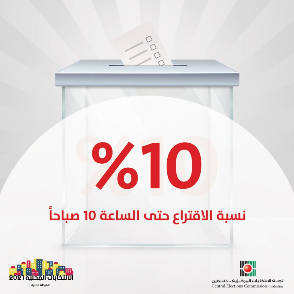 الانتخابات