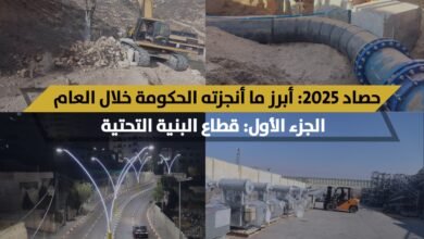 صورة حصاد عام 2025: أبرز ما أنجزته الحكومة في قطاع البنية التحتية