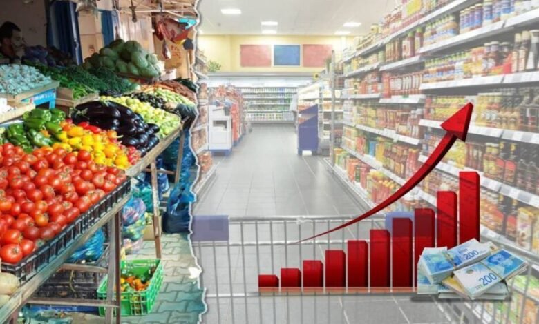 مؤشر أسعار المستهلك