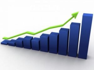 مؤشر أسعار المستهلك